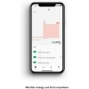 Sense Energy Monitor, electricity consumption monitoring