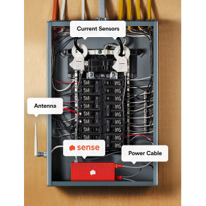Sense Energy Monitor, electricity consumption monitoring