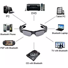 Leaden, les lunettes de randonnées audio