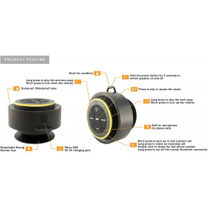iFox iF012, a portable waterproof speaker