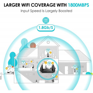 Rockspace AX1800, the solution for a better internet connection