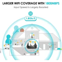 Rockspace AX1800: WiFi 6 Ultra-Rapide pour une Expérience Internet Impeccable!