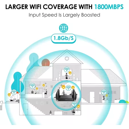 Rockspace AX1800: WiFi 6 Ultra-Rapide pour une Expérience Internet Impeccable!