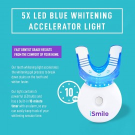 iSmile Teeth Whitening Kit - Fast LED Light System for Brighter Smile