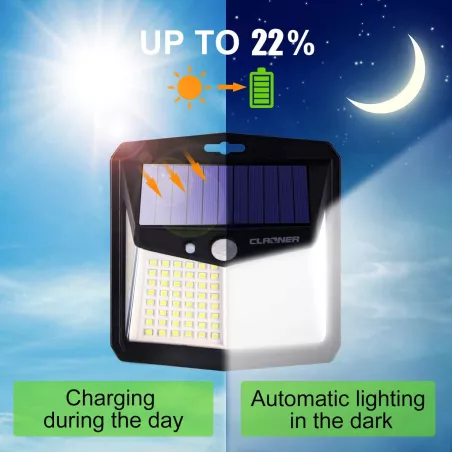 Lampe Solaire de Sécurité LED Claoner : Éclairage Extérieur Sans Fil, Détection de Mouvement & Étanchéité