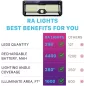Projecteurs Solaires Ultra-Lumineux TBI Pro: Sécurité LED 2500lm & Détecteur de Mouvement