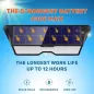 Projecteurs Solaires Ultra-Lumineux TBI Pro: Sécurité LED 2500lm & Détecteur de Mouvement