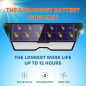 TBI Pro RaLights: Super Bright 2500lm Solar Security Lights with Motion Sensor - Illuminate Your Home!