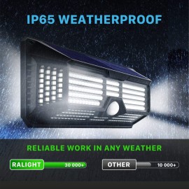TBI Pro RaLights: Illuminate Your Outdoors with Solar-Powered Lights