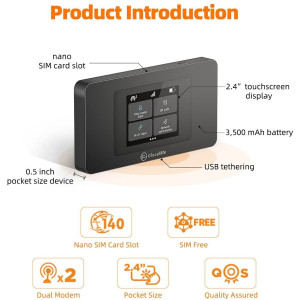 GlocalMe DuoTurbo, une connexion Wifi partout