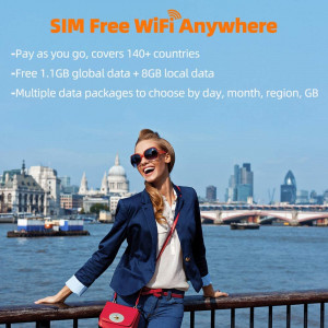 GlocalMe DuoTurbo, a Wi-Fi connection everywhere