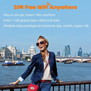 GlocalMe DuoTurbo, une connexion Wifi partout