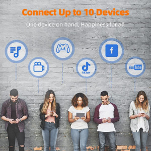 GlocalMe DuoTurbo, une connexion Wifi partout