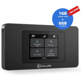 Global Connectivity with GlocalMe DuoTurbo - Wi-Fi Everywhere