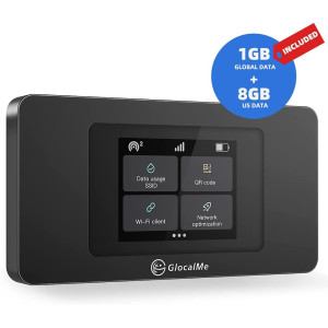 GlocalMe DuoTurbo, une connexion Wifi partout