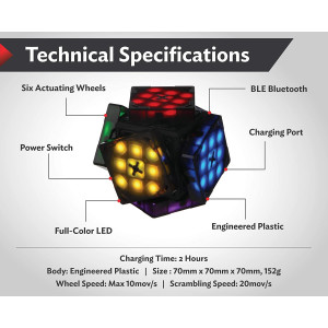 eX-Mars Cube, le cube à intelligence artificiel