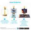 ARPEDIA Kit Complete, the interactive virtual reality kit