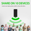 GlocalMe U3B Triforce, the Wifi Powerbank hotspot
