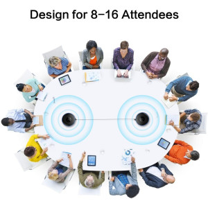 eMeet M220, les speakerphones avec fonction daisy chain