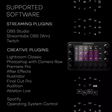 Loupedeck Live : Maîtrisez Votre Créativité - Console de Stream et Création de Contenu