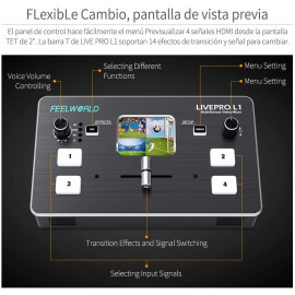 Maîtrisez le Streaming en Direct avec le Mixeur FEELWORLD LIVEPRO L1