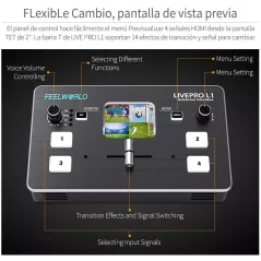 FEELWORLD LIVEPRO L1: Mixeur Vidéo Multi-Caméra HD pour Streaming Live - Qualité Pro!