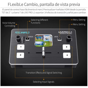 Feelworld LIVEPRO L1, the mini video mixer