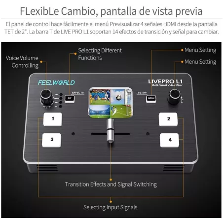 FEELWORLD LIVEPRO L1: Mixeur Vidéo Multi-Caméra HD pour Streaming Live - Qualité Pro!