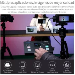 Feelworld LIVEPRO L1, le mini mélangeur de vidéo