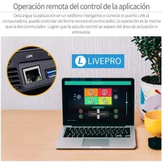Feelworld LIVEPRO L1, le mini mélangeur de vidéo