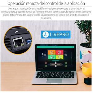 Feelworld LIVEPRO L1, the mini video mixer