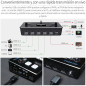 FEELWORLD LIVEPRO L1: Pro Live Streaming Video Mixer - 4 HDMI Inputs, USB 3.0, Full HD