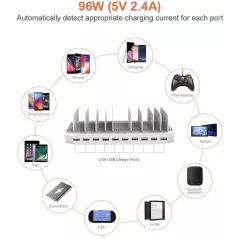 Alxum 2190E, la station de recharge 10 en 1