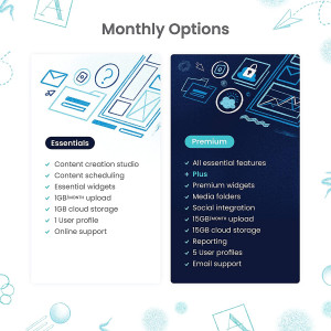 Mandoe, le boîtier d'affichage publicitaire