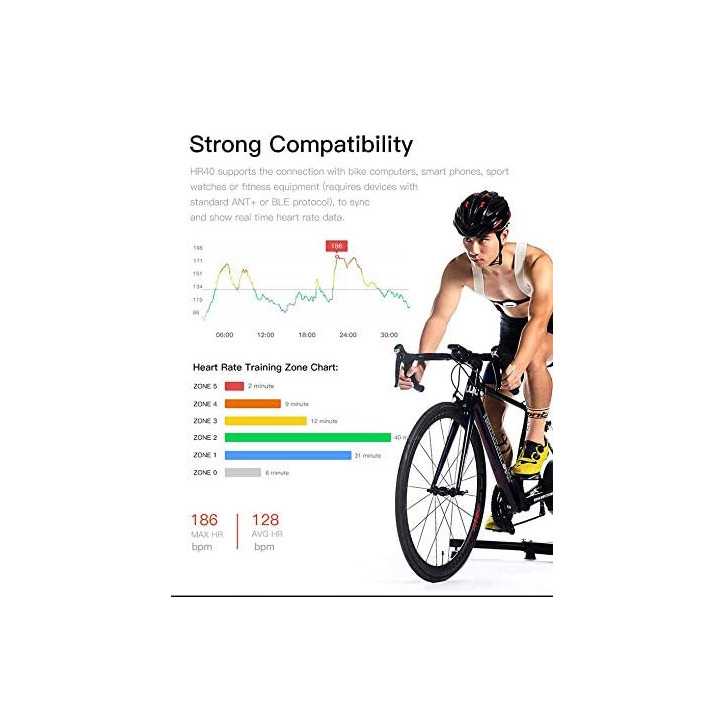 iGPSPORT HR40 Heart Rate Monitor: Accurate, Comfortable, & Long-Lasting - Perfect for Cycling & Running!