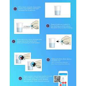 Lishtot TestDrop Pro, le testeur de qualité d'eau