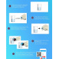 QuickCheck Lishtot: Testeur dEau Portable - Détecte 20+ Contaminants en 2 Secondes!