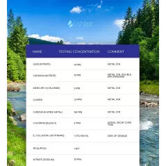 Lishtot TestDrop Pro, le testeur de qualité d'eau