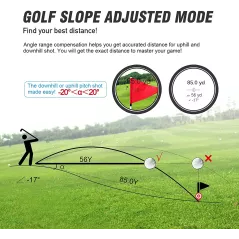Mileseey PF260, le télémètre de golf