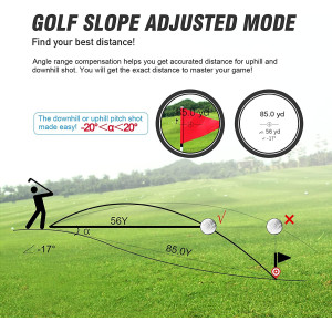 Mileseey PF260, le télémètre de golf