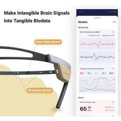 Flowtime, le bandeau de méditation