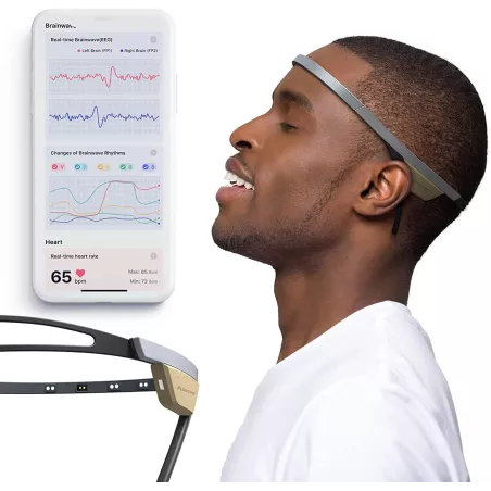 Flowtime, le bandeau de méditation