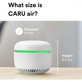 CARU Air: Innovative CO2 Measuring Ball