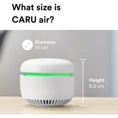 Caru Air: Moniteur CO2 Intelligent - Qualité dAir Suisse pour une Maison Saine!