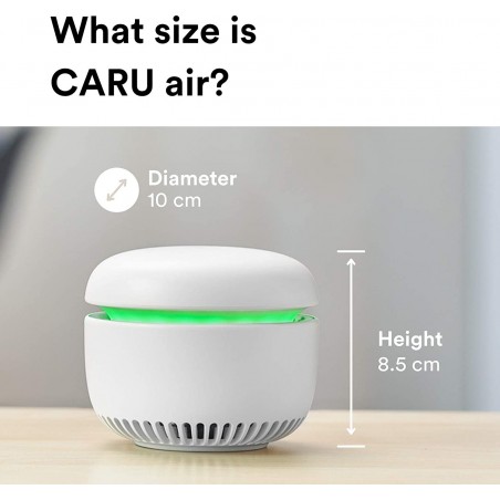 CARU Air, the little ball that measures CO2