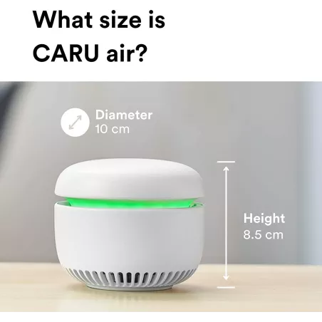 Caru Air: Moniteur CO2 Intelligent - Qualité dAir Suisse pour une Maison Saine!