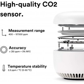 Mètre CO2 Caru Air - Indicateur de Qualité de l'Air Visuel