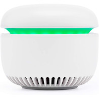 Mètre CO2 Caru Air - Indicateur de Qualité de l'Air Visuel