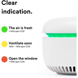 Mètre CO2 Caru Air - Indicateur de Qualité de l'Air Visuel