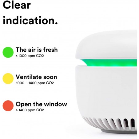 CARU Air, the little ball that measures CO2